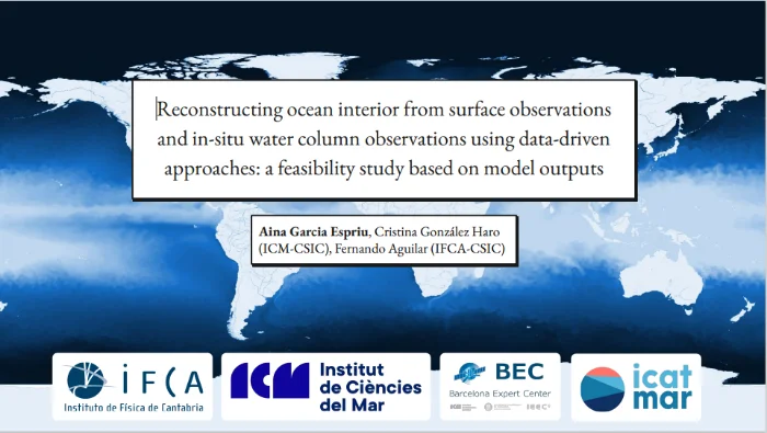 Model-Based Feasibility of Using Data-Driven Techniques to Reconstruct Ocean Interiors from Surface and In-Situ Data