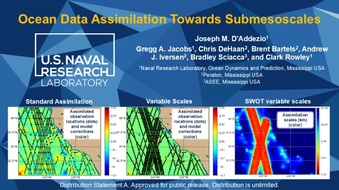 Ocean Data Assimilation Towards Submesoscales