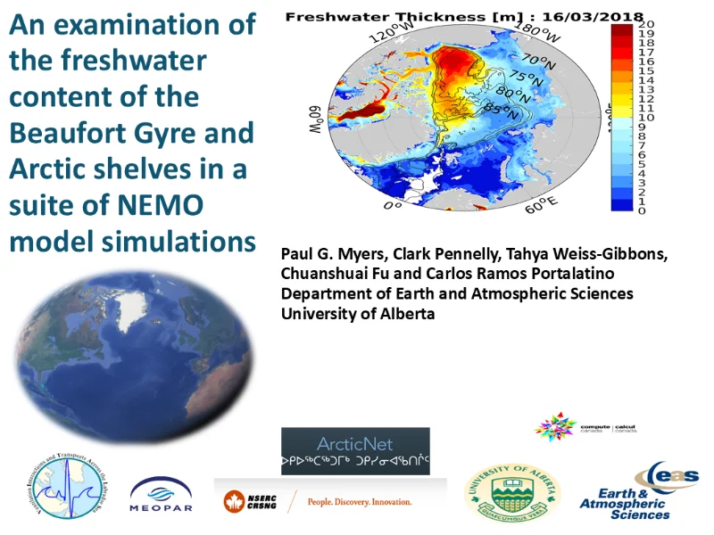 An examination of the freshwater content of the Beaufort Gyre and Arctic shelves in a suite of NEMO model simulations