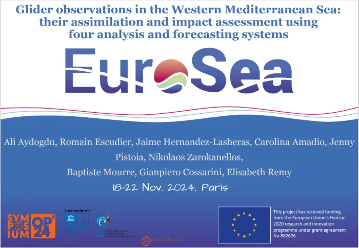 Glider observations in the Western Mediterranean Sea: their assimilation and impact assessment using four analysis and forecasting systems