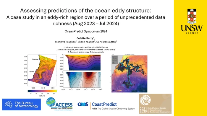 Assessing predictions of ocean eddy subsurface structure: A case study in an eddy-rich region over a period of unprecedented data richness (Sept-Nov 2023)