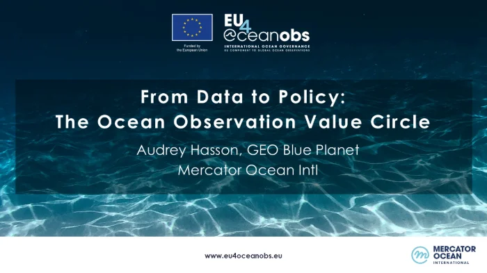 From Data to Policy: The Ocean Observation Value Circle
